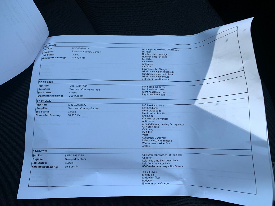 2019 Dacia Duster