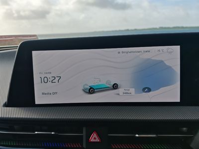 2023 Kia EV6