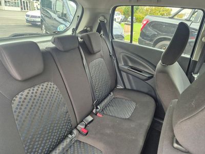 2017 Suzuki Celerio
