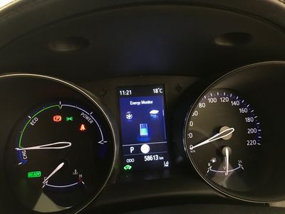 2022 Toyota C-HR