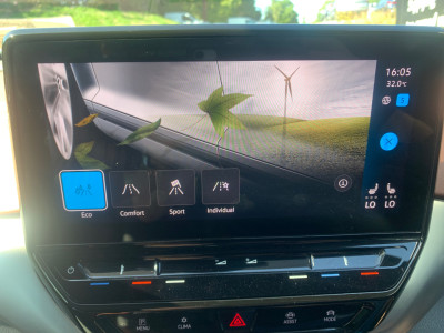 2022 Volkswagen ID.4