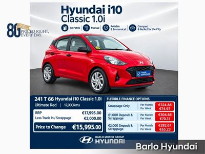 2024 Hyundai i10