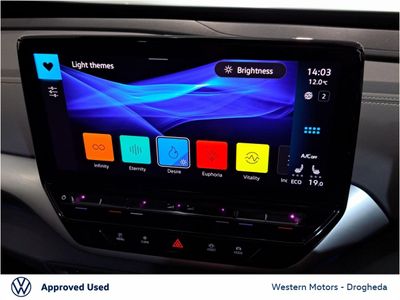 2024 Volkswagen ID.5