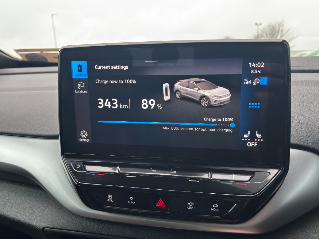 2021 Volkswagen ID.4