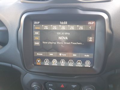 2024 Jeep Renegade