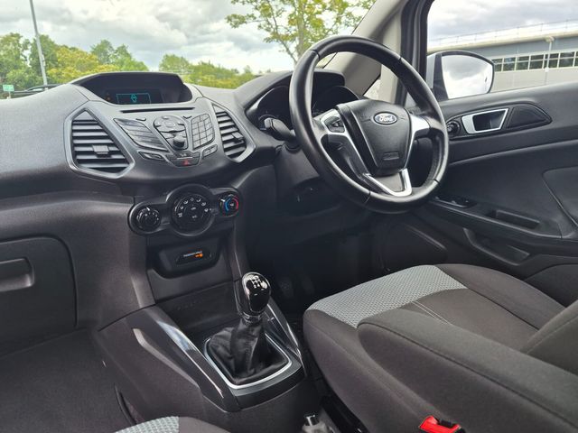 2015 Ford Ecosport