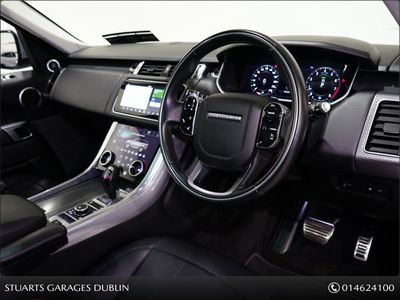 2021 Land Rover Range Rover Sport