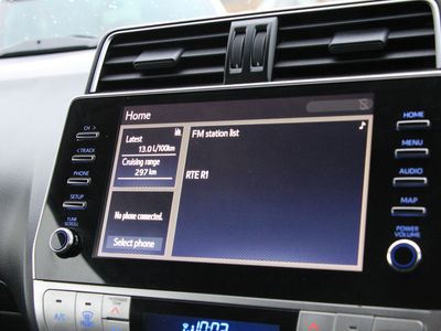 2023 Toyota Landcruiser