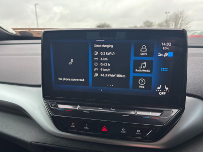 2021 Volkswagen ID.4