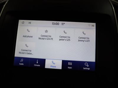 2019 Ford Galaxy