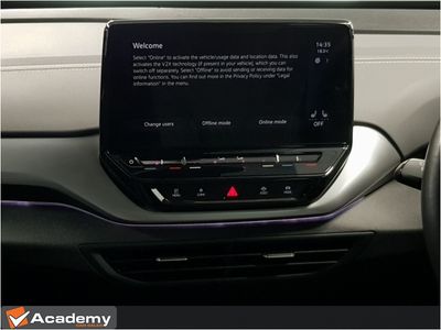 2023 Volkswagen ID.4