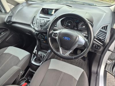 2015 Ford Ecosport