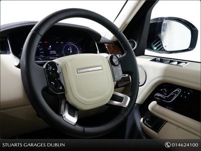 2021 Land Rover Range Rover