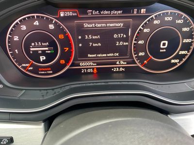2017 Audi A4