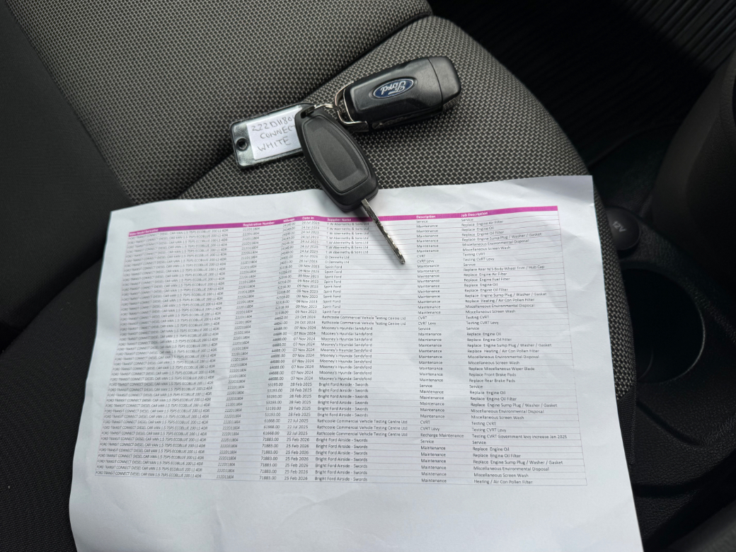 2022 Ford Transit Connect