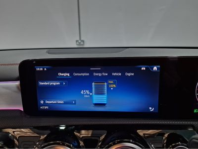 2023 Mercedes-Benz CLA Class