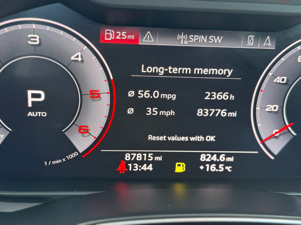 2019 Audi A6
