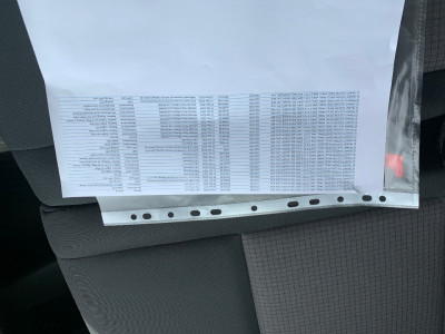 2022 Ford Transit Custom