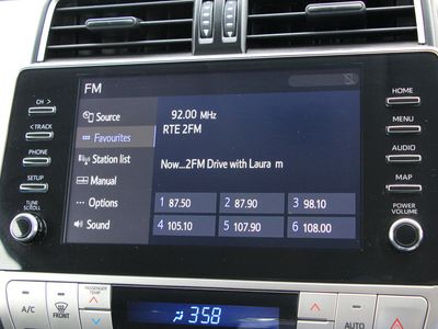 2023 Toyota Landcruiser