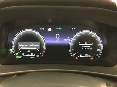 2025 Toyota C-HR