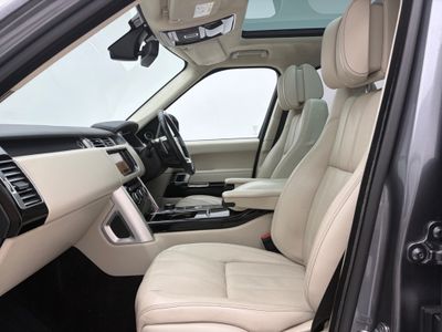 2015 Land Rover Range Rover