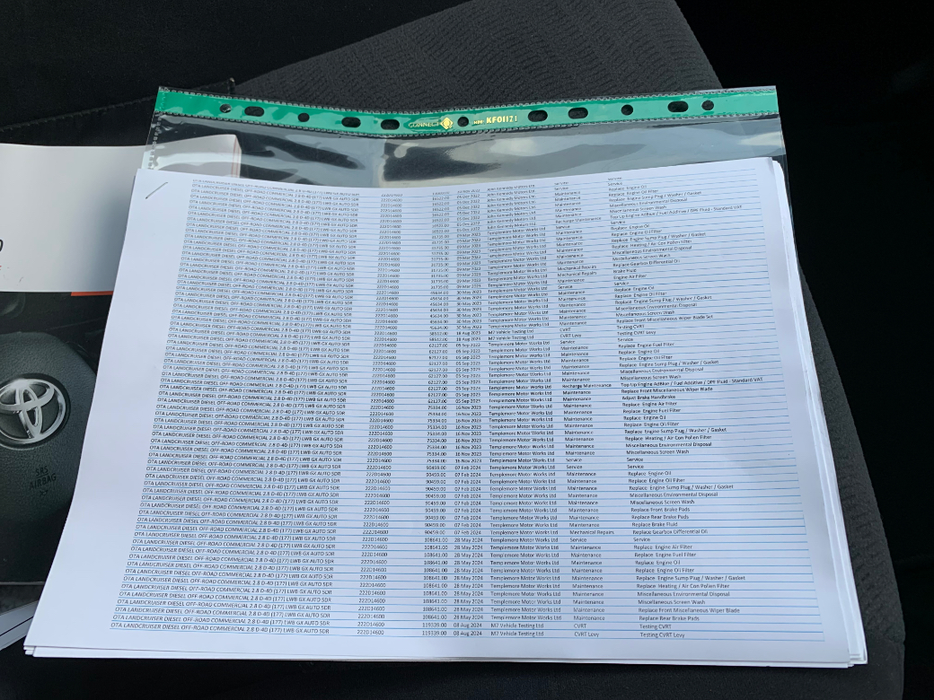 2022 Toyota Landcruiser