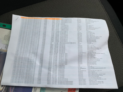 2022 Ford Transit Connect