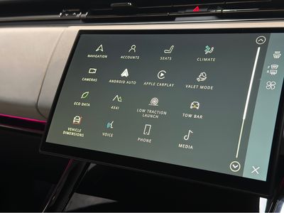 2024 Land Rover Range Rover Sport