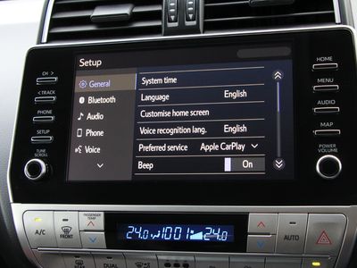 2021 Toyota Landcruiser