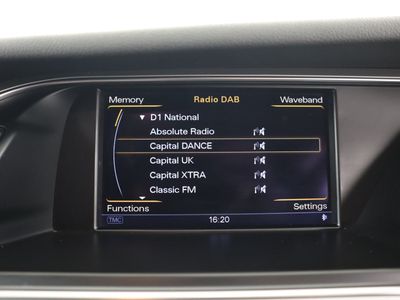 2015 Audi A4