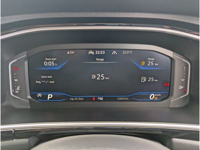 2023 Volkswagen T-Roc
