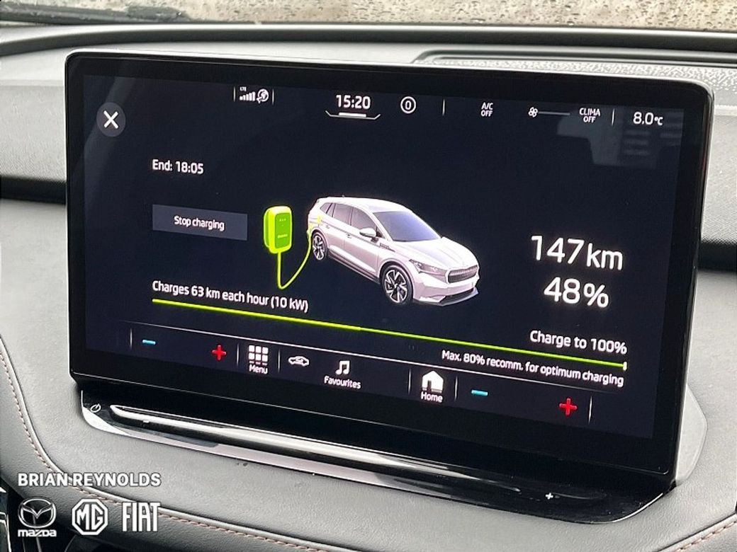 2021 Skoda Enyaq