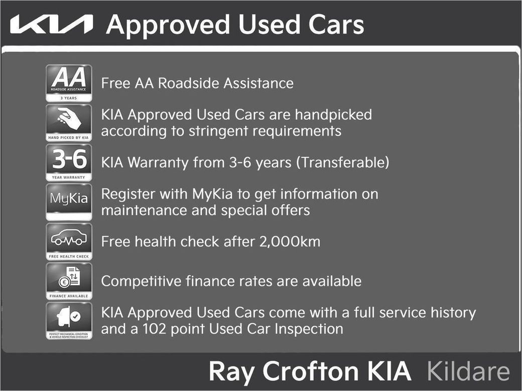 2022 Kia Ceed