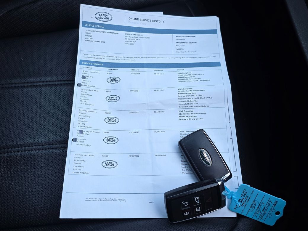 2021 Land Rover Range Rover