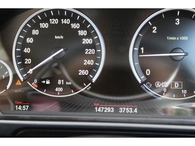 2015 BMW 5 Series