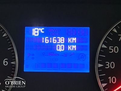 2019 Dacia Duster