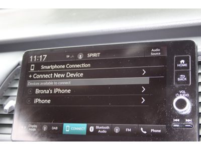 2021 Honda Jazz