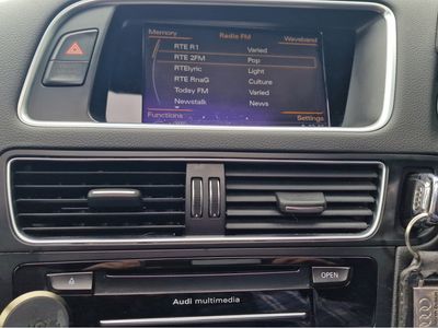 2015 Audi SQ5