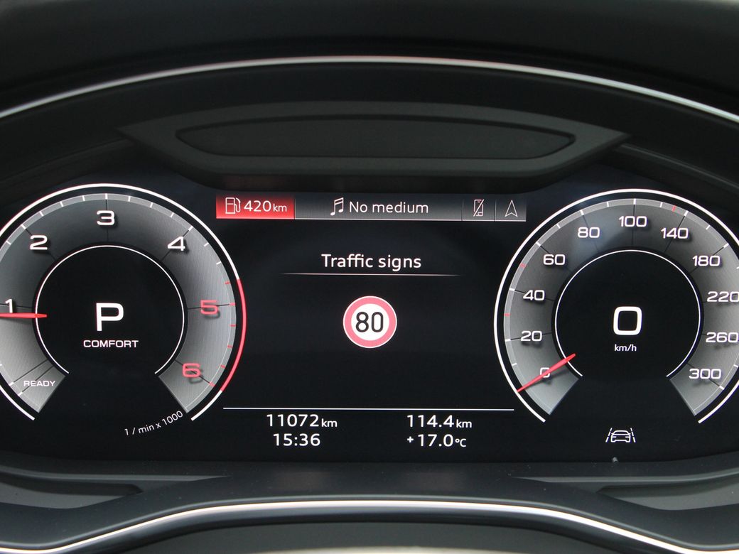 2025 Audi A6