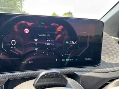 2025 Kia EV6