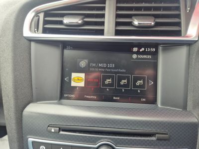 2017 Citroen DS4