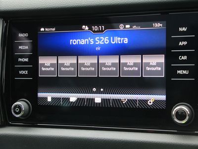 2024 Skoda Kodiaq