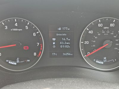 2019 Hyundai i20