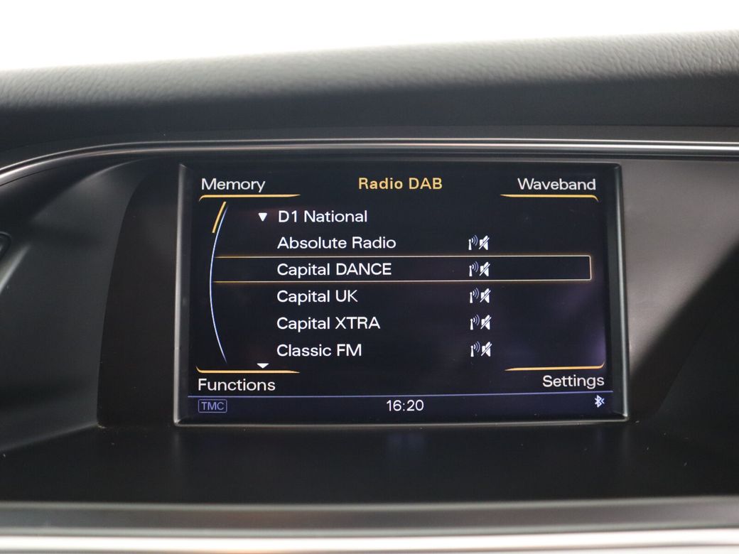 2015 Audi A4