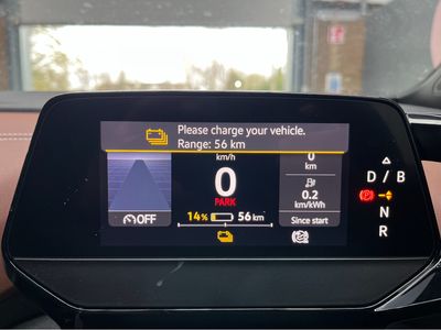 2024 Volkswagen ID.4