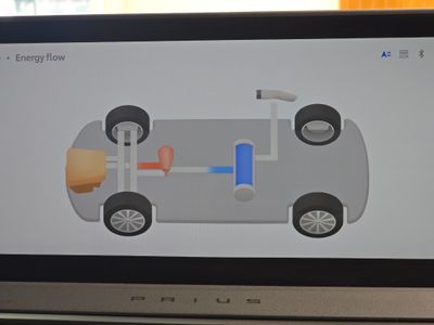 2023 Toyota Prius