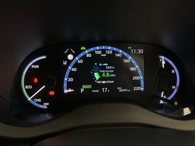 2023 Toyota Yaris Cross