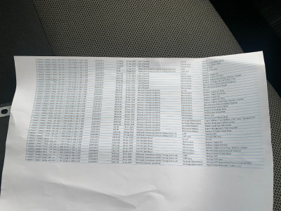 2022 Ford Transit Connect