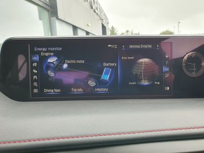 2019 Lexus UX 250H