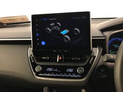 2025 Toyota Corolla Cross